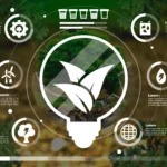 environmental control technology
