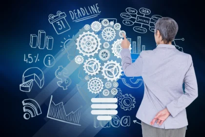 integrated business solutions meaning