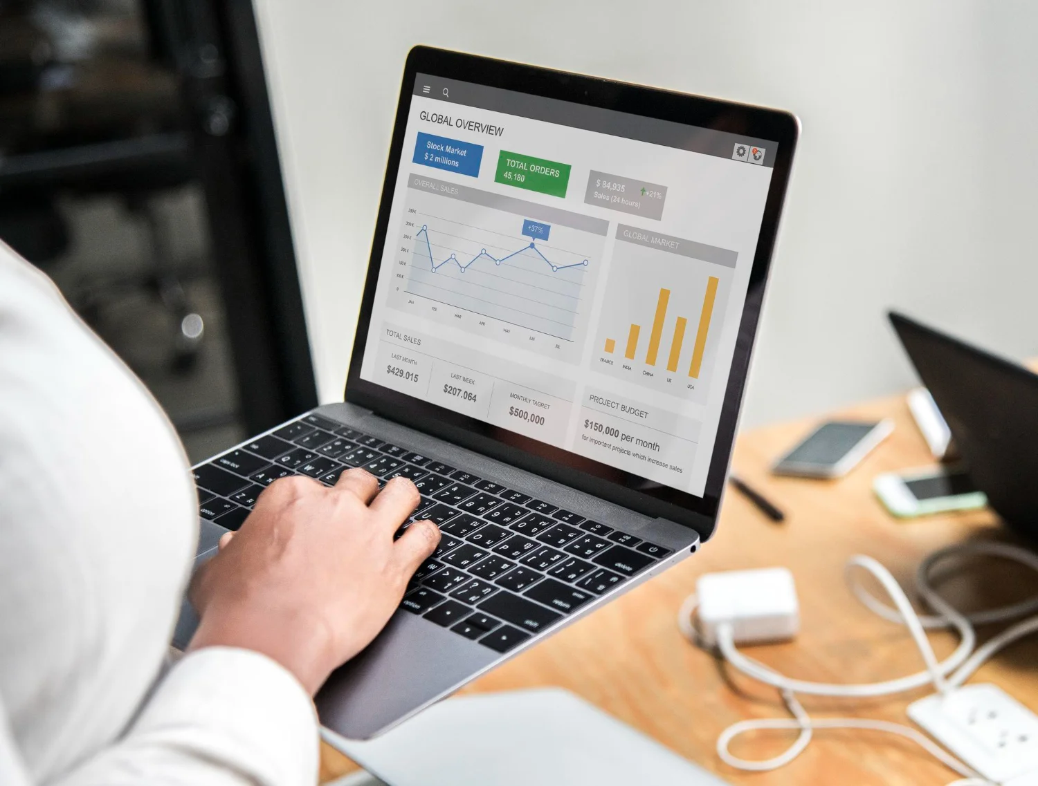 boost organic traffic with garage2global